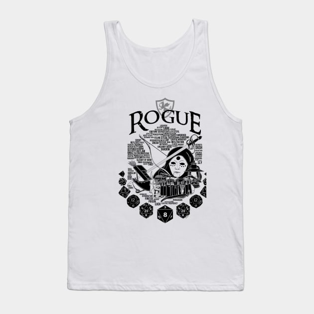 RPG Class Series: Rogue - Black Version Tank Top by Milmino